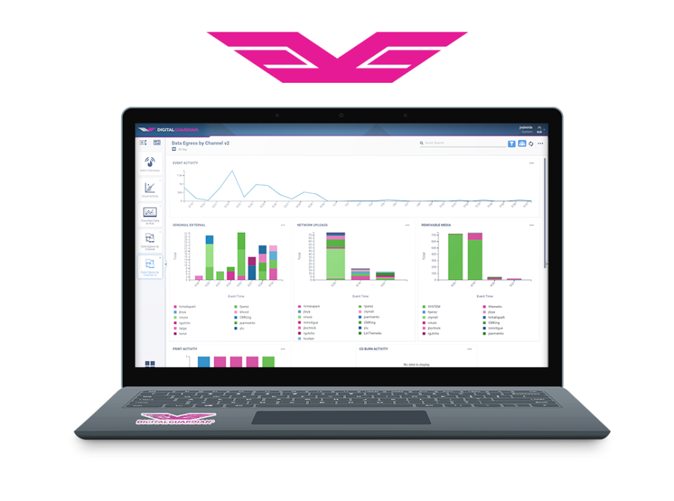 screenshot of Fortra's Digital Guardian